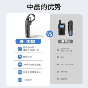 Casque talkie-walkie Bluetooth sans fil, type crochet d'oreille, pour la restauration, les salons de beauté, les hôtels, les restaurants, avec codec Sbc - Product Image 2