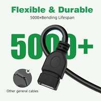 Adaptateur OTG WISTAR USB Type C mâle vers USB 2.0 a femelle, câble de données