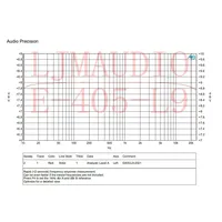 1 Buah Amplifier Saluran 2.0 150W Golden Accuphase E405-MOD DIY