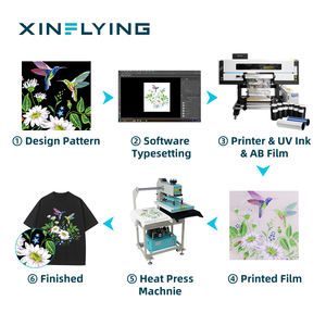 2025 Popular 60cm Wide UV DTF Embroidery <b>Printer</b> 3heads I3200 for UV T-Shirt Printing - Product Image 5