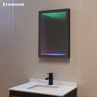 STANHOM CE UKCA RoHS Miroir d'illusion infini à LED mural 3D décoratif