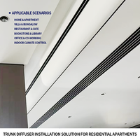 Diffuseur linéaire encastré en plastique pour CVC, grille d'aération à lame réglable, installation facile pour hôtels, villas et appartements intérieurs