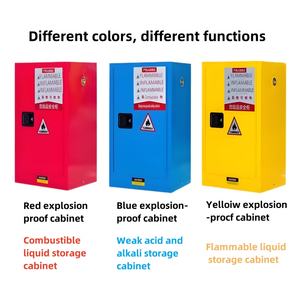 Armário de Armazenamento de Aço para Produtos Inflamáveis de 4 a 90 Galões, em Conformidade com OSHA e NFPA, para Uso em Laboratório e Industrial - Product Image 6