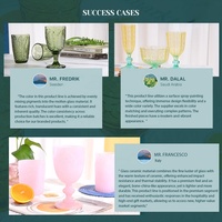 Samlife-23025 Vente en gros de sets de verres à vin vintage personnalisés en verre gaufré, ensemble de verres à vin de luxe colorés