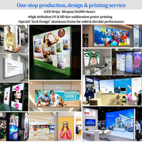 Boîte à lumière personnalisée pour affichage publicitaire intérieur, panneau rétroéclairé LED, impression par sublimation HD, affiche pour centre commercial