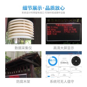 PM2.5 PM10 LED - Product Image 4