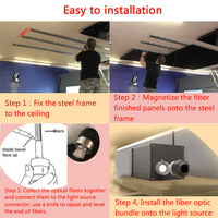 Effet de vague de plafond étoile à fibre optique roue scintillante rotative projecteur à fibre optique LED RVB plafond étoile scintillante
