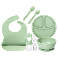 Set d'Alimentation Bébé en Silicone 9-en-1, Sans BPA, Bavette et Vaisselle pour Enfants, Comprend un Bol Bébé – Services de Gros Disponibles