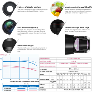 Портретный объектив, 85 мм - Product Image 4