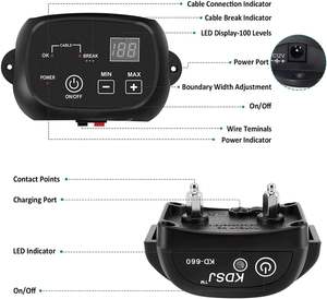 Barrera electrónica de PVC para perros de excavación portátil barata - Product Image 3