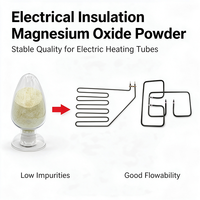Poudre d'oxyde de magnésium MEG-1A pour isolation électrique, haute température, pour éléments chauffants de chauffe-eau et de fours