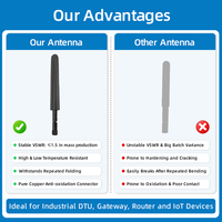 Antenne WiFi double bande 2,4 GHz 5,8 GHz, type « Rubber Duck », 5 dBi, gain élevé, omnidirectionnelle, pliable, connecteur RP-S M A pour routeur
