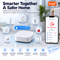 Détecteur de fuite d'eau intelligent LH-301ZB Tuya Zigbee, détecteur d'inondation sans fil, alarme d'eau pour la sécurité domestique et l'automatisation