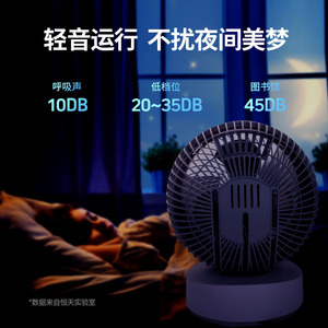 8 Inch Electric <b>Fan</b> Battery Powered Table <b>Fan</b> With <b>Remote</b> <b>Control</b> And Light Home Use Air Circulator - Product Image 4