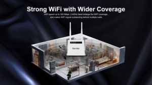 Routeur Wifi Portable 4G Cat4 Wifi4 OEM ODM Routeur 4G avec Port <span class=keywords><strong>RJ45</strong></span>&<span class=keywords><strong>RJ11</strong></span> avec Carte Sim 300 Mbps avec 4 Antennes Internes 4G Intérieur - Product Image 5