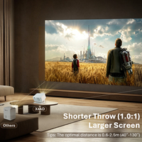 Projecteur de jeu intelligent Hotack Wholesale X4AD Smart Google TV HD1080P Home Theater Video Proyector 4k