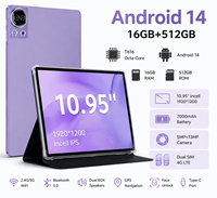 Tablet de 11 Pulgadas Más Vendida, Android 14, T616 Octa Core, 16GB 512GB, Pantalla FHD In-cell de 1920x1200, 7000mAh, 5G, Doble SIM, Educativa