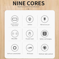 Venta al por mayor 10,1 pulgadas Nfc Rfid Android 11 Touch Tablet Poe cuatro lados con luz Tablet 10 puntos táctil capacitiva