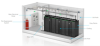 Centre de données modulaire Schneider APC EcoStruxure tout-en-un en conteneur ISO 38 kW 5 baies DX 400 V Triphasé On-line Préfabriqué IT