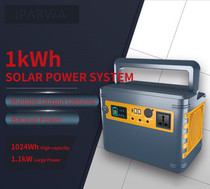 IPARWA กล่องสายไฟกลางแจ้งแบบพกพาระบบพลังงานแสงอาทิตย์สถานีพลังงานกลางแจ้ง10000Mah Power Bank - Product Image 4