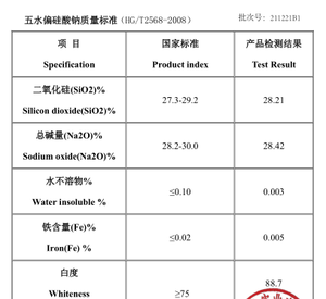 CAS 10213-79-3 โซเดียมเมตาซิลิเกตเพนตาไฮเดรต ราคาโซเดียมเมตาซิลิเกต - Product Image 2