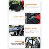 Chargeuse télescopique à vendre, capacité nominale de 2 tonnes, 4x4, compacte, poids de la machine de 5500 kg, chargeuse télescopique agricole, vente en gros