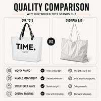 Sac de courses pliable en PP tissé, imperméable, recyclable, écologique, avec logo personnalisé imprimé, nouvelle tendance 2026