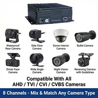 Kit DVR Móvil Inteligente T-WIN DH88 de 8 Canales y 1080P con Disco Duro, 4G, GPS, WiFi, Cámara BSD con Visión Nocturna de 360° para Camiones/Autobuses/Flechas, 1 Año de Garantía CE