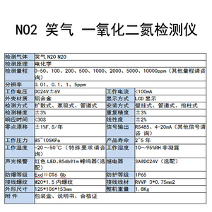 เครื่องตรวจจับก๊าซ N2O แบบติดตั้งถาวรสำหรับอุตสาหกรรม ยี่ห้อ Maoyuan พร้อมระบบวิเคราะห์ NO2 และระบบแจ้งเตือนก๊าซพิษ - Product Image 4