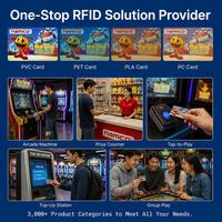Carte RFID 13,56 MHz pour contrôle d'accès sans contact ISO 14443B 512 bits EEPROM puce SRI512 cartes PVC avec logo personnalisé imprimé