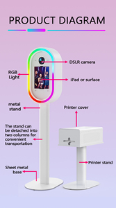 Cabina Fotografica Portatile Compatibile DSL per Guacamole e Patatine, Forma Ovale con Luce Flash per Feste ed Eventi a <span class=keywords><strong>Noleggio</strong></span> - Product Image 4