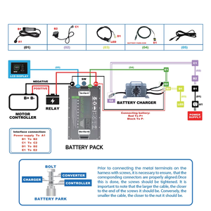 Fabbrica Custom LiFePO4 Golf Cart batterie 36V 48V 72V 96V 105Ah 200Ah 300Ah batterie agli ioni di litio per Golf Cart - Product Image 6