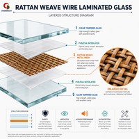 Plaque de verre transparente sur mesure avec treillis métallique hexagonal pour cloisons et couloirs ignifuges d'écoles et d'hôpitaux