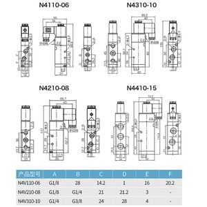 Valvola a solenoide 4V valvola pneumatica direzione valvola di controllo 2 posizione 5 <span class=keywords><strong>4V210</strong></span>-<span class=keywords><strong>08</strong></span> 2V 3V aria 12V/24V/220V - Product Image 2