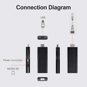 Android thông minh TV <span class=keywords><strong>Dongle</strong></span> 196 D1 H313 4K Quad Core Android 10.0 Wifi EU BT 2GB RAM 16GB ROM - Product Image 5