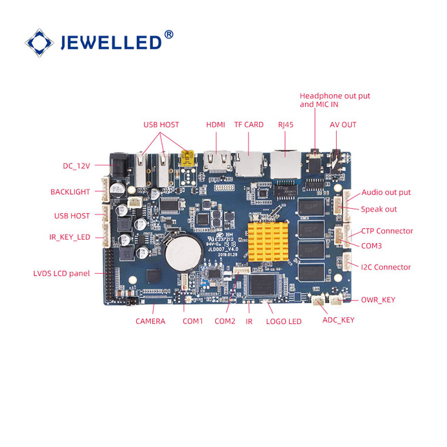 Full HD Android 4.4 TV Box PCBA AML-S802 4GB up to 32GB Universal Board Motherboard 4G Module DC Power Mali450mp6 GPU JLD Brand