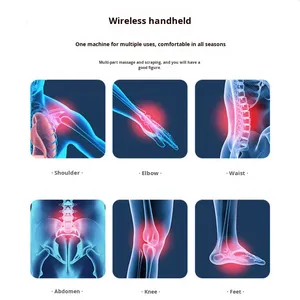 Electric Intelligent Meridian <b>Brush</b> Full Body Gua Sha <b>Back</b> Kneading Device Timing Control USB Rechargeable Face Leg Massager - Product Image 5