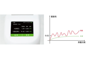 เครื่องวัดแบบพกพา DH-12 ความละเอียด 0.01 พร้อมแบตเตอรี่ลิเธียม รับประกัน 1 ปี ดีไซน์ DH ซีรีส์ ซี - Product Image 6