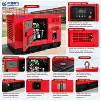 Generador de Soldadura Silencioso de 600KVA 10kV con Certificación ISO, 40kW, con Alternador 100% Cobre para Generación de Energía en Talleres