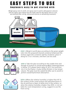Résine époxy transparente à <span class=keywords><strong>prix</strong></span> d'usine chinoise, auto-nivelante - Finition haute brillance pour revêtement de sol intérieur, adhésif, scellant - Product Image 6