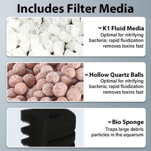 Bộ lọc bọt khí động lực học độc đáo Vortex-Fluidized Bed cho bể cá, bơm lọc 4 trong 1 cho bể cá - Product Image 6