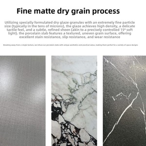 Céramique Frosted Fine à Grain Sec <span class=keywords><strong>de</strong></span> Qualité Supérieure, Design Hyundai, Épaisseur 8,5 mm, Sélection Multi-Spécifications, Pour Toute <span class=keywords><strong>la</strong></span> Maison, Direct Usine - Product Image 2