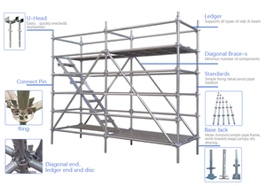 Andamios de chantier modernes <span class=keywords><strong>Metaltech</strong></span> Allround Construction - Product Image 3