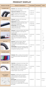 Khay mi nối handmade logo tùy chỉnh, chất liệu PBT mềm mại, kiểu dáng Easy Fan, màu đen nhám, bán buôn - Product Image 5