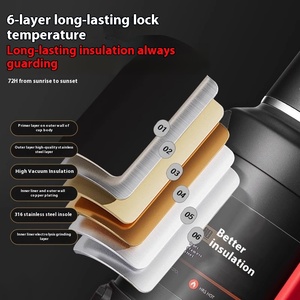 <strong>Extra</strong> <strong>Large</strong> Capacity Insulated Stainless Steel Tumbler Portable Home Outdoor Travel Cup Carrying Handle Handheld <strong>Water</strong> <strong>Bottle</strong> - Product Image 3