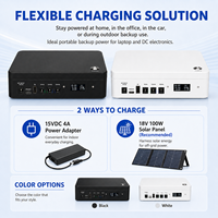 65W Mini DC UPS 5V 12V 19V PD3.0 96Wh UPS 30000mAH Baterai LiFePo4 Cadangan Lebih Lama untuk Rumah, Kantor, Cadangan Darurat