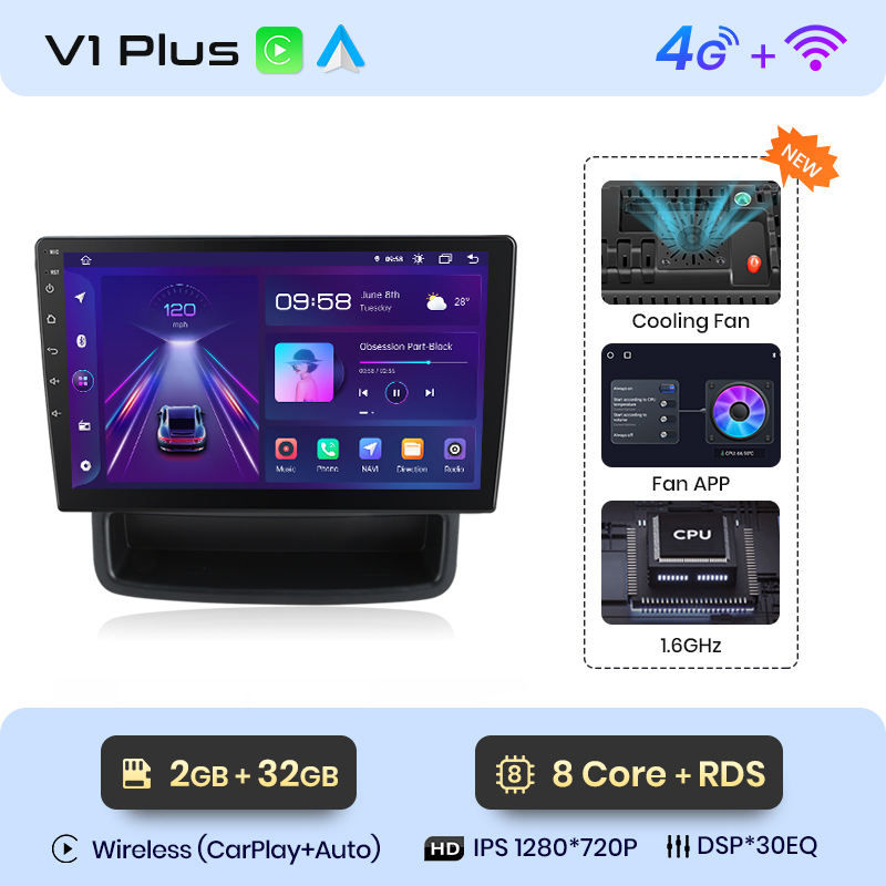 V1 Plus (2GB + 32GB)