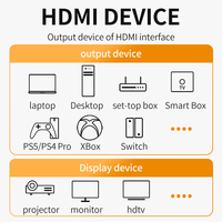 Câble HDMI 2.1 d'usine 8K Ultra HD 8K@60Hz 4K@120Hz 10FT Câble HDMI PVC Prise en charge HDR dynamique pour PS4 Téléviseurs Projecteur Audio Vidéo-4K