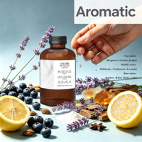 Produit Tendance 2026 : Huile Essentielle Parfumée pour Diffuseur d'Arômes, Usage Commercial Hôtelier, OEM ODM