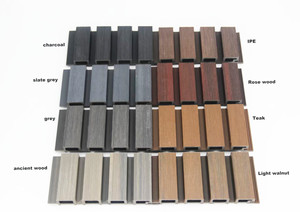 Venta caliente WPC Great Wall Panel de pared compuesto ignífugo e impermeable - Product Image 4